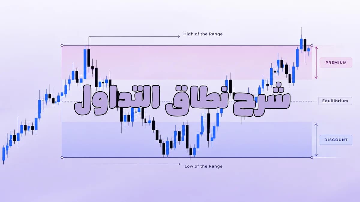 شرح نطاق التداول في SMC: إزاي تحدده وإمتى تغيّره؟