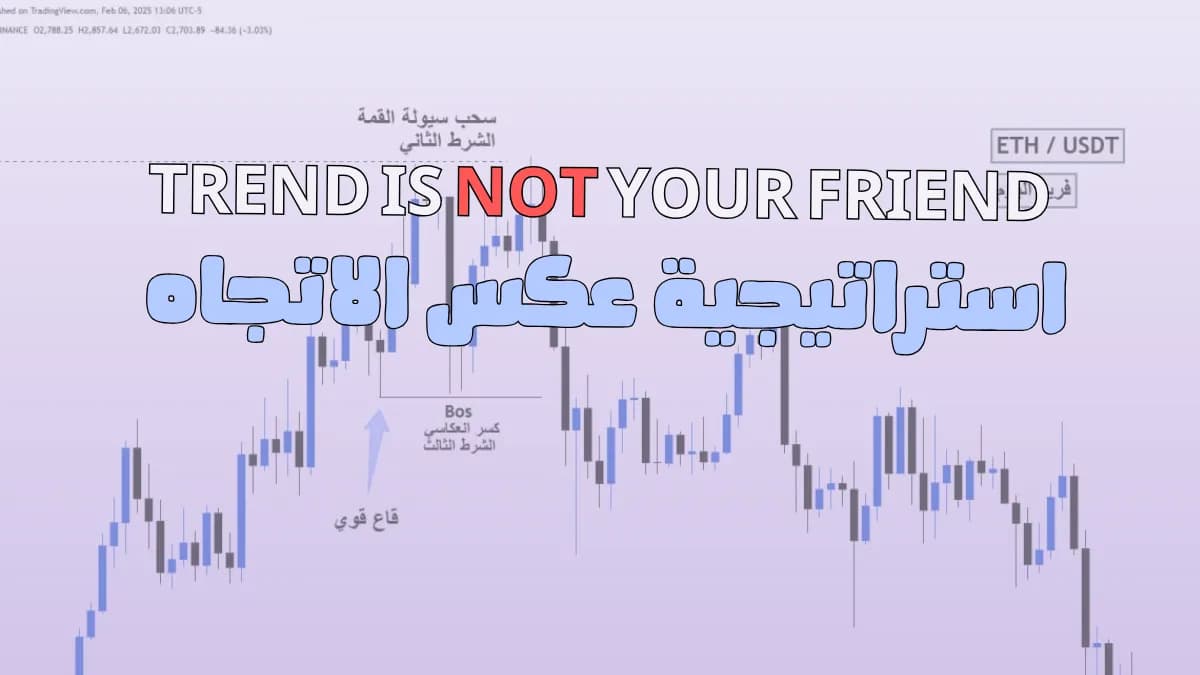 شارت ETH/USDT مع عبارة «استراتيجية عكس الاتجاه».
