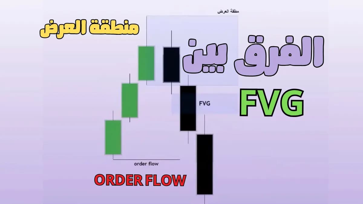 الفرق بين Order Flow وSupply & Demand