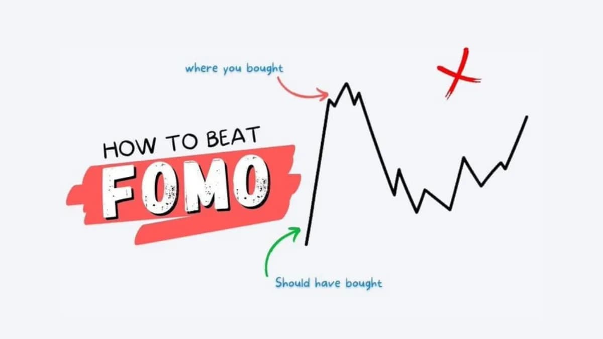 Price diagram marking a late purchase near a peak and an earlier entry to illustrate FOMO.