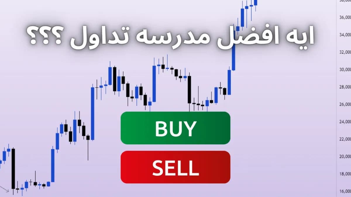 ماهي أفضل مدرسة تحليل فني في مجال التداول