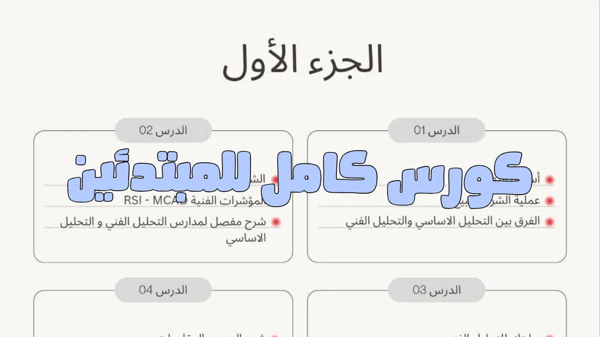 مخطط دروس الجزء الأول من كورس التداول للمبتدئين.