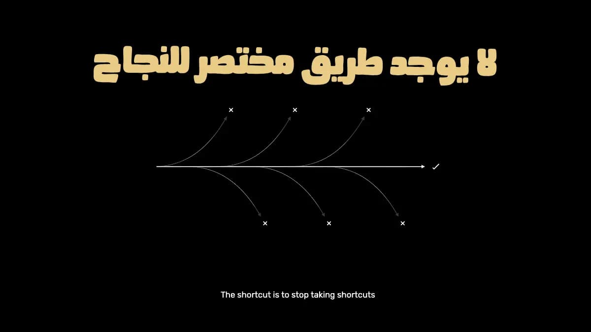 أي حاجة بتتعلمها ليها 3 متطلبات: الطريقة، التكلفة، وإنك تبدأ