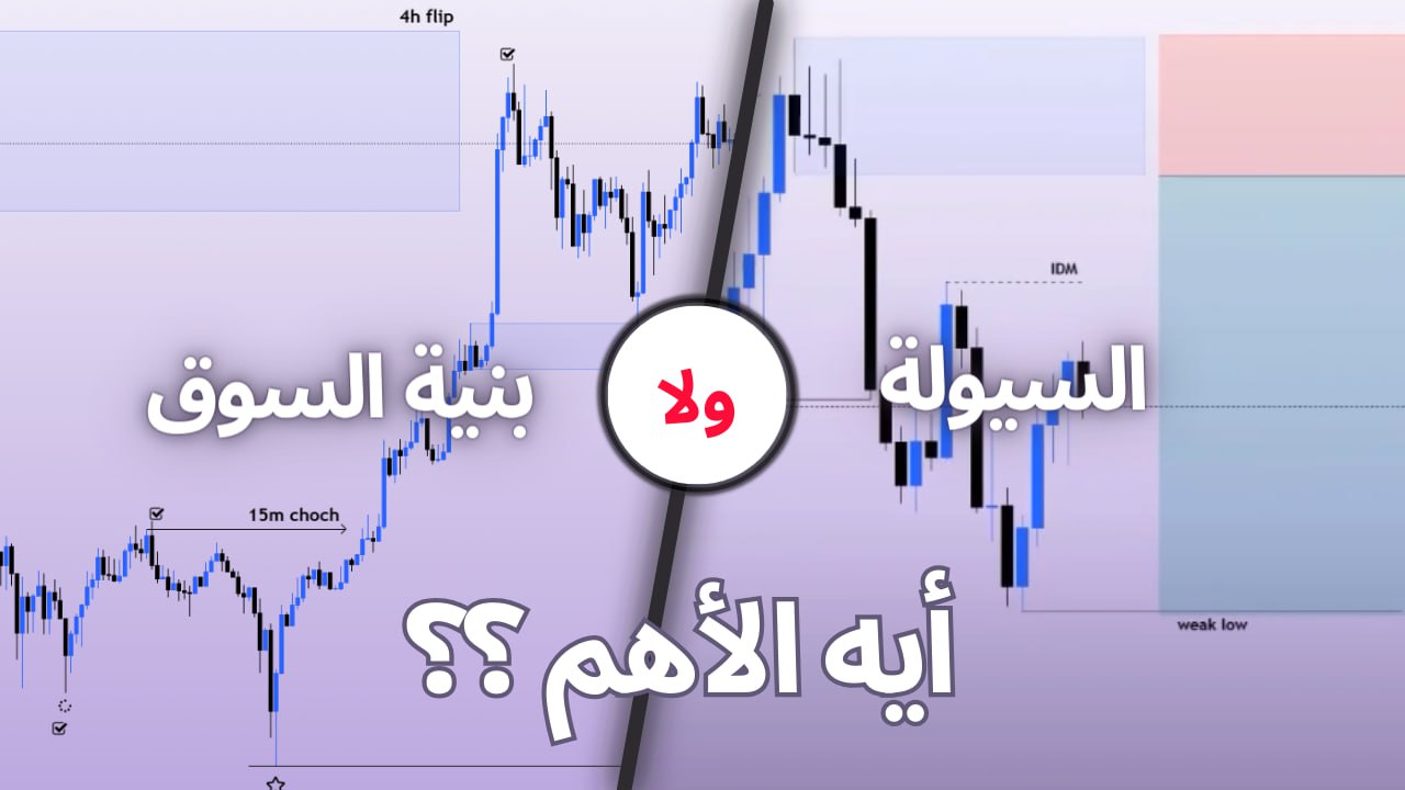 Market Structure vs Liquidity in Smart Money Concept – Which Matters More?