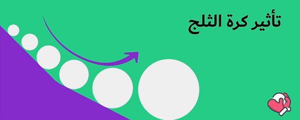 The Financial Snowball