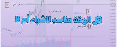 السعر العادل في البتكوين: الطريقة الذكية لمعرفة هل الوقت مناسب للشراء أم لا؟