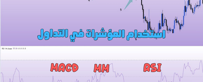 هل يمكن الاعتماد علي ال RSI والمؤشرات الفنية الاخري في الدخول والخروج من الصفقات ؟