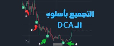استراتيجية DCA الصح: إمتى تشتري؟ وإمتى تبطل شراء؟ وكيف توزع رأس مالك بذكاء؟